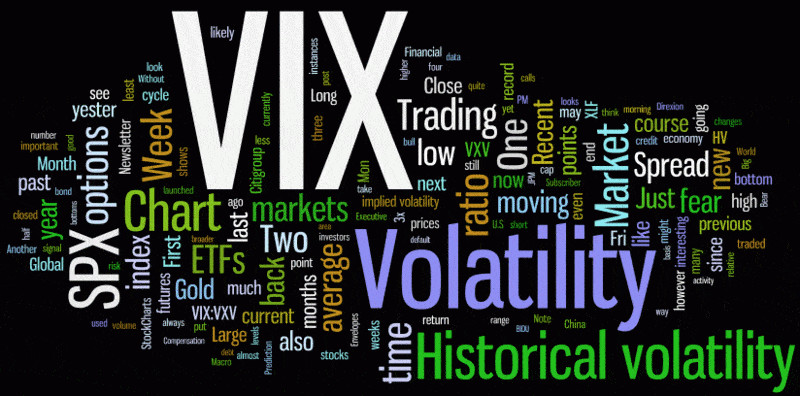 L’incremento dell’indice VIX ad un anno dalla Brexit